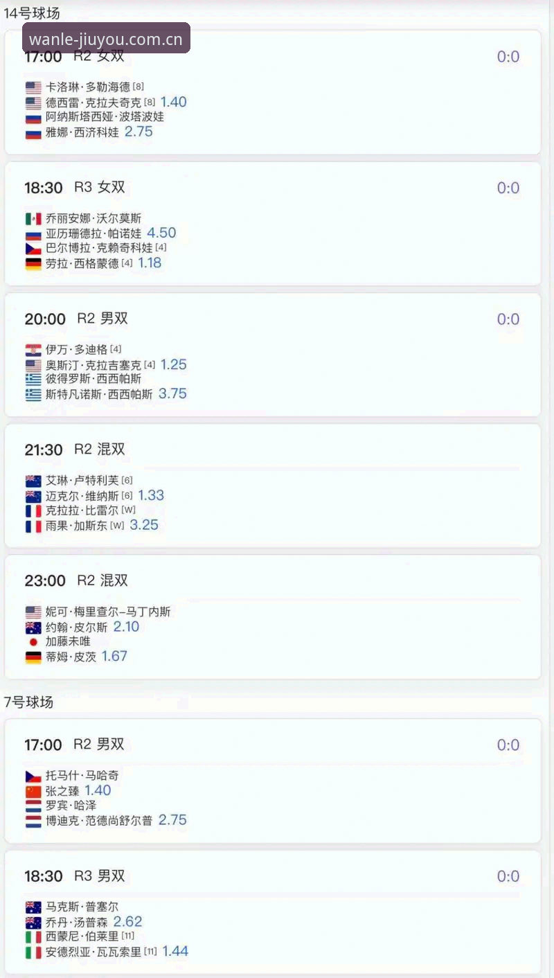 兹维列夫法网圆梦深度剖析——一场4小时16分钟的“避坑”教科书